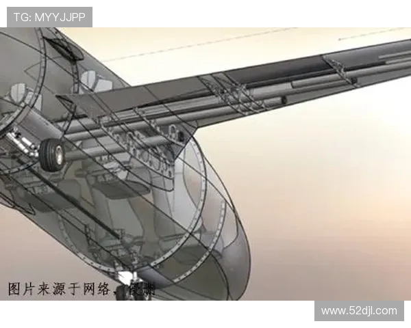 飞机机翼结构的参数化设计模型